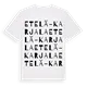 Etelä-Karjala ordlek t-shirt